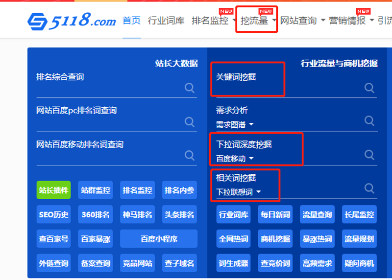 揭秘站群系统：优化网站布局背后的秘密武器
