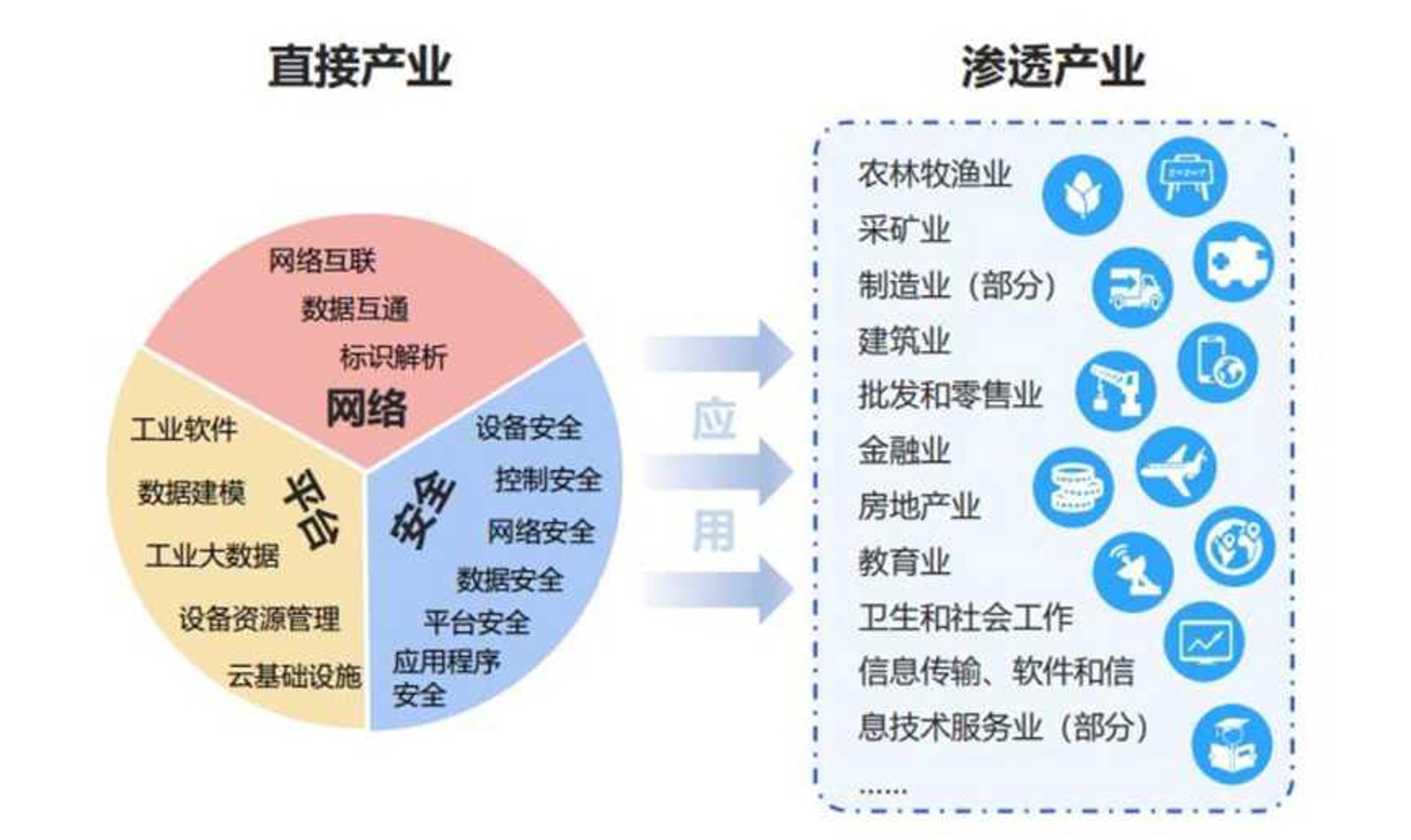 站群程序出售市场观察:技术选型与AI养站的底层逻辑