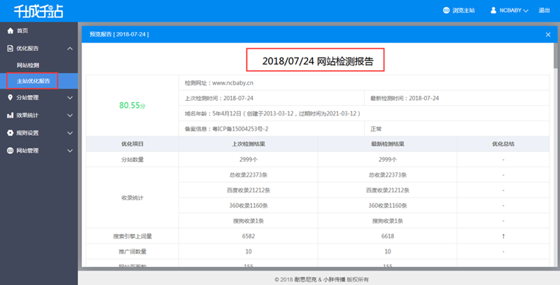 探索SEO站群技术背后的秘密