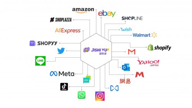 站群程序出售市场观察：技术选型与AI养站的底层逻辑